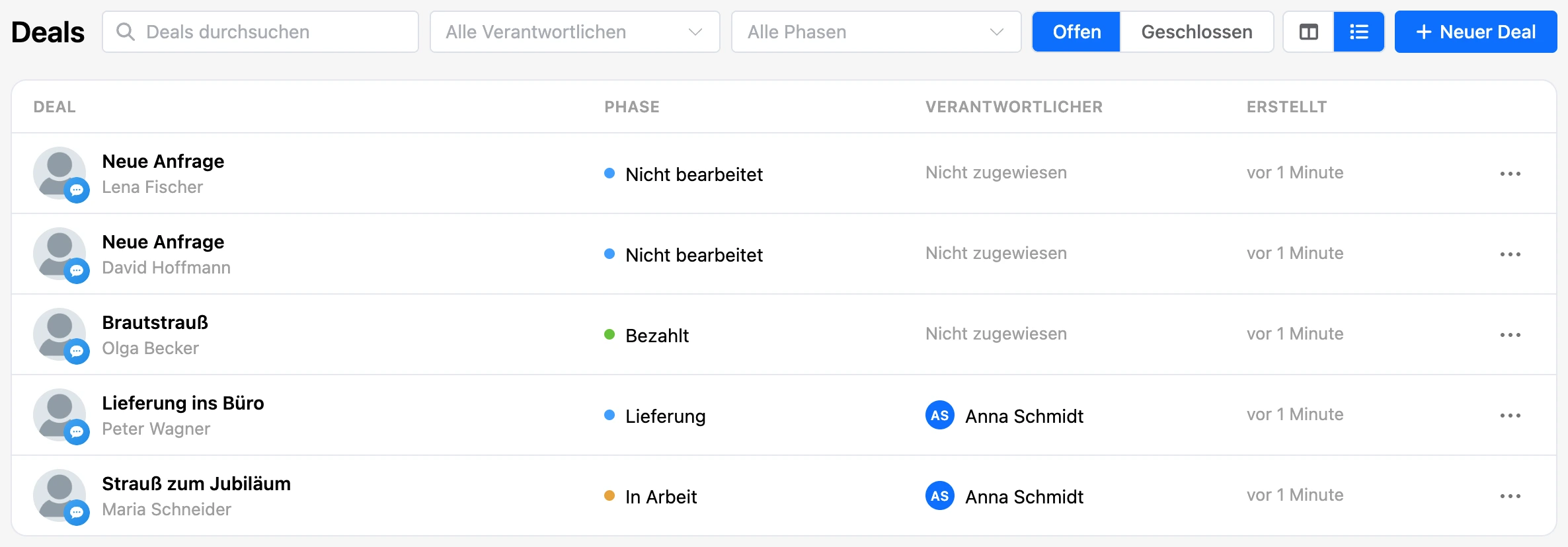 Deals als Liste: Deal und Kontakt, Phase, Verantwortlicher, Erstellungsdatum