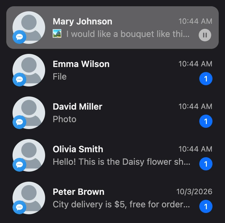The list of conversations: each contact has a channel icon, the time or date of the last message, its beginning and the number of unread messages