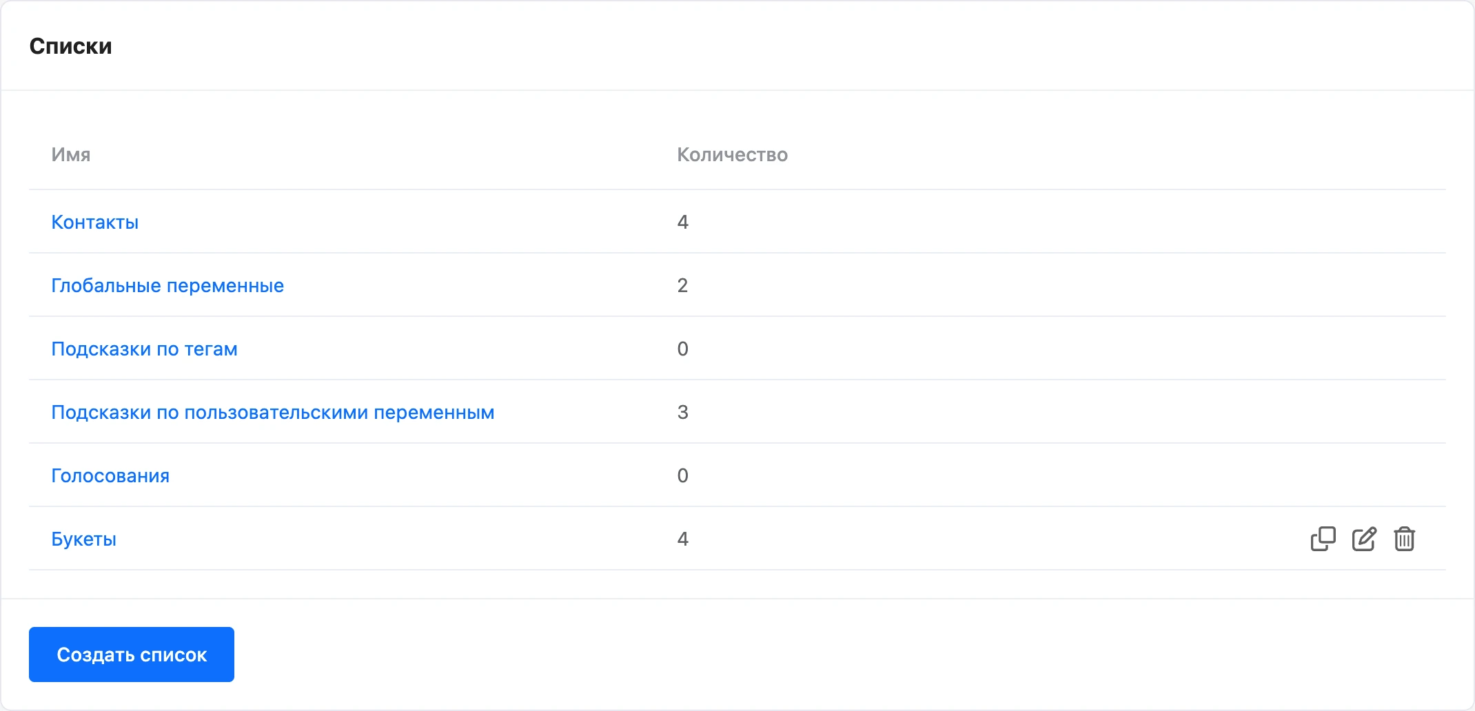 Раздел «Списки» в меню бота: справочники и списки
