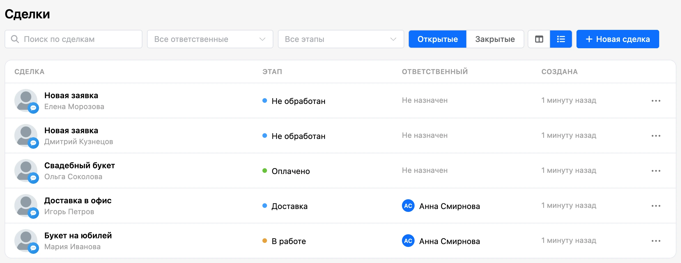 Сделки в виде списка: сделка и контакт, этап, ответственный, дата создания