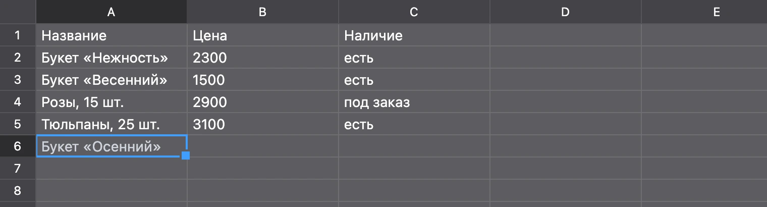 Ячейка в режиме ввода