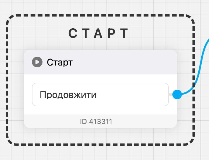 Стартовий блок «Старт» на схемі: підпис над блоком і зв'язок до наступного