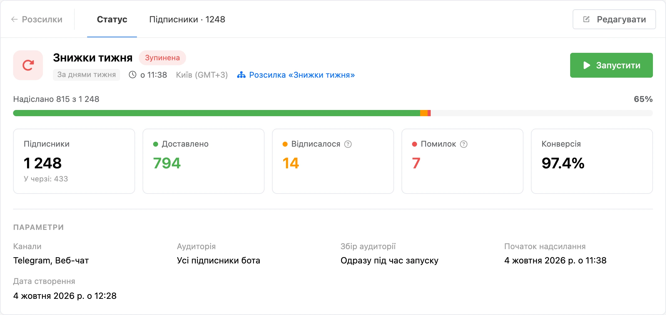 Зупинена розсилка: надіслано 815 із 1248, кнопка «Запустити»
