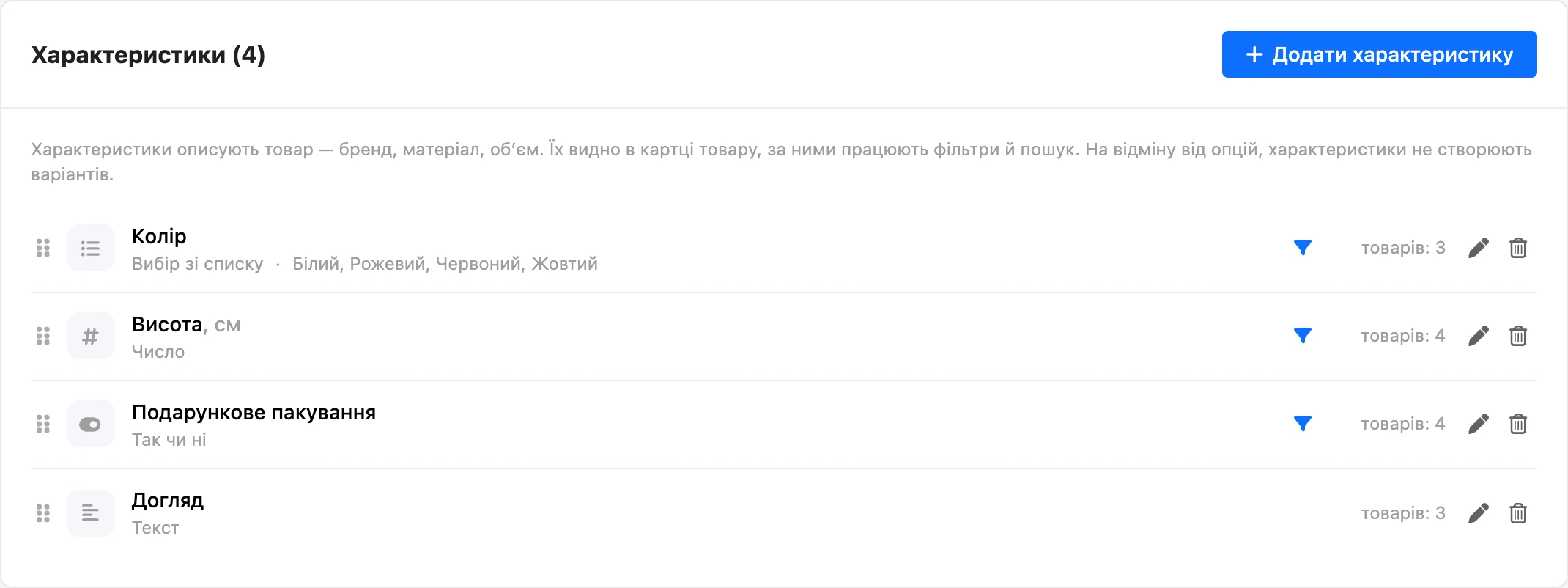 Довідник характеристик