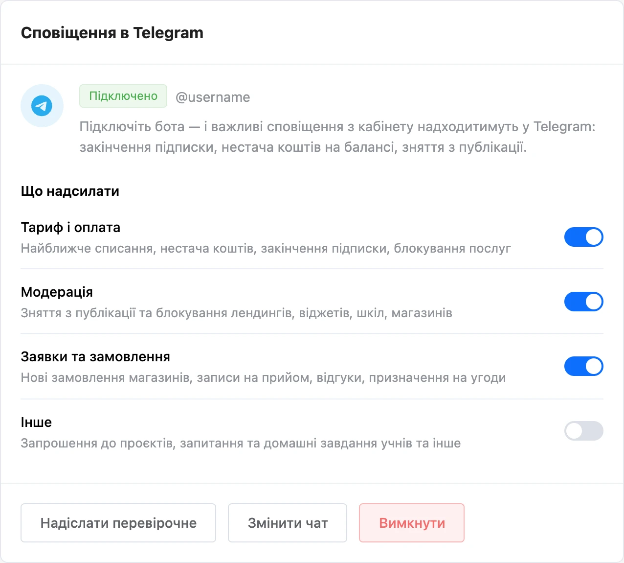 Картка «Сповіщення в Telegram»